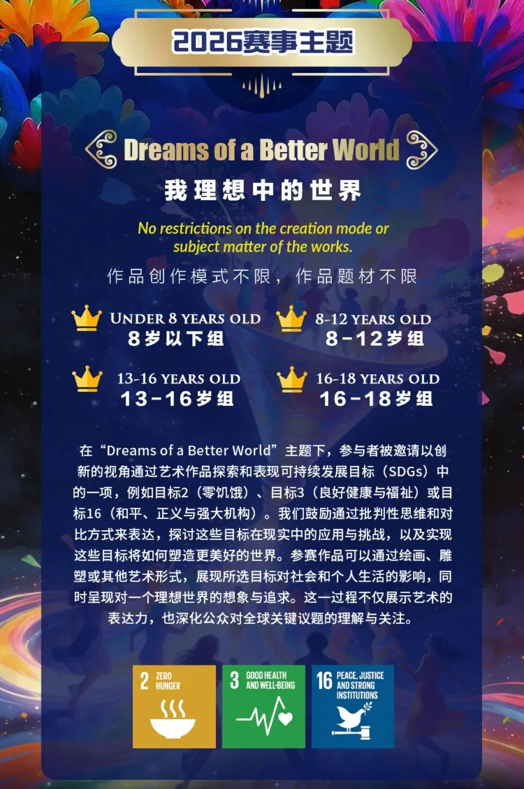 Dreams of a Better World theme, age groups and Sustainable Development Goals guidance